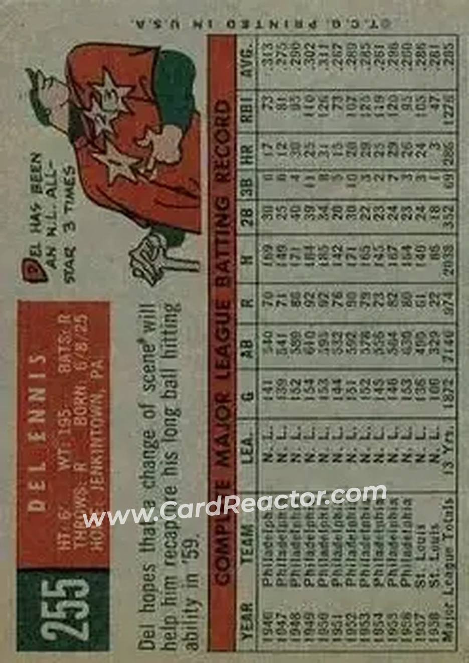 1959 Topps #255b - Del Ennis - Cincinnati Redlegs - Back