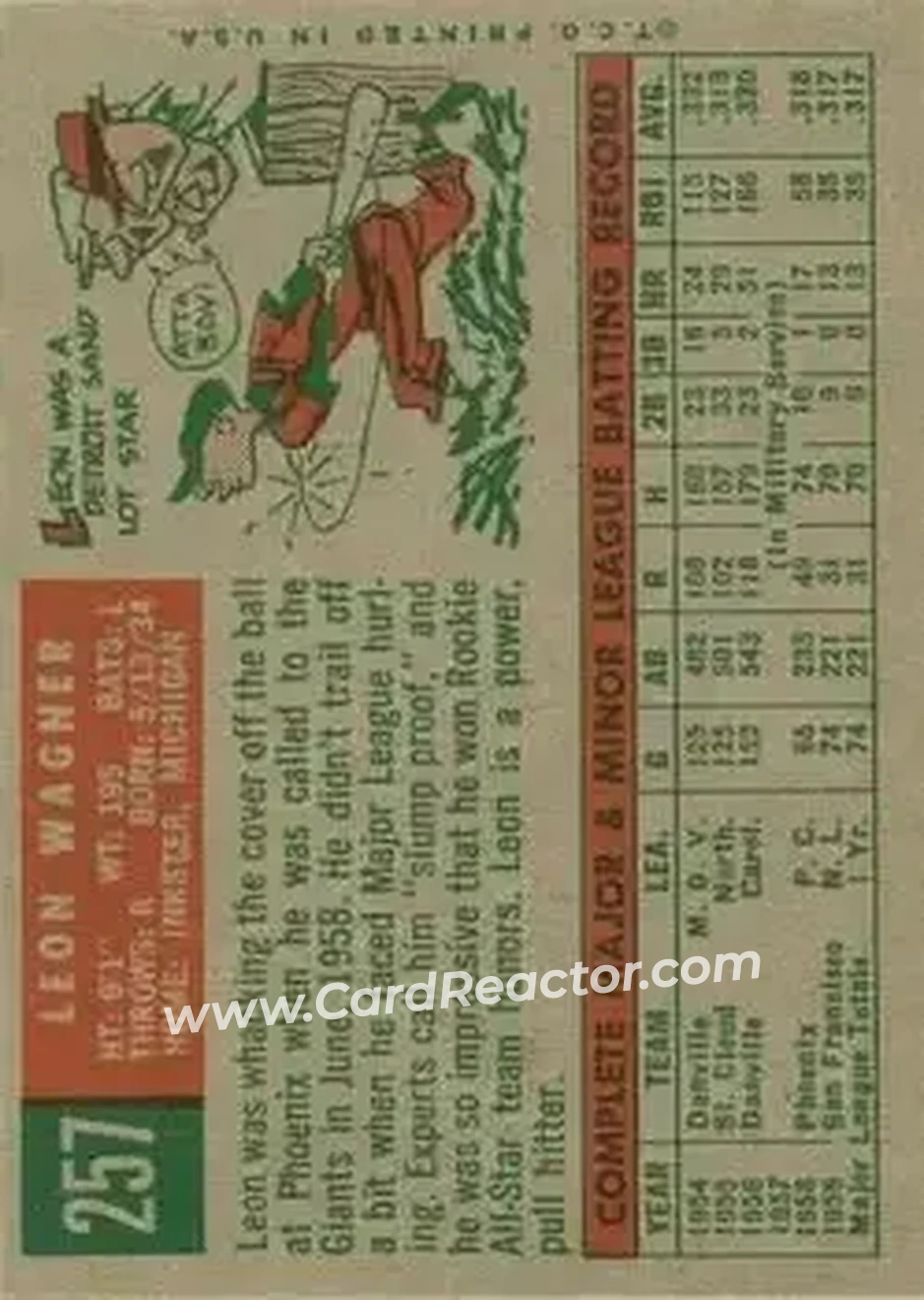 1959 Topps #257b - Leon Wagner - San Francisco Giants - Back