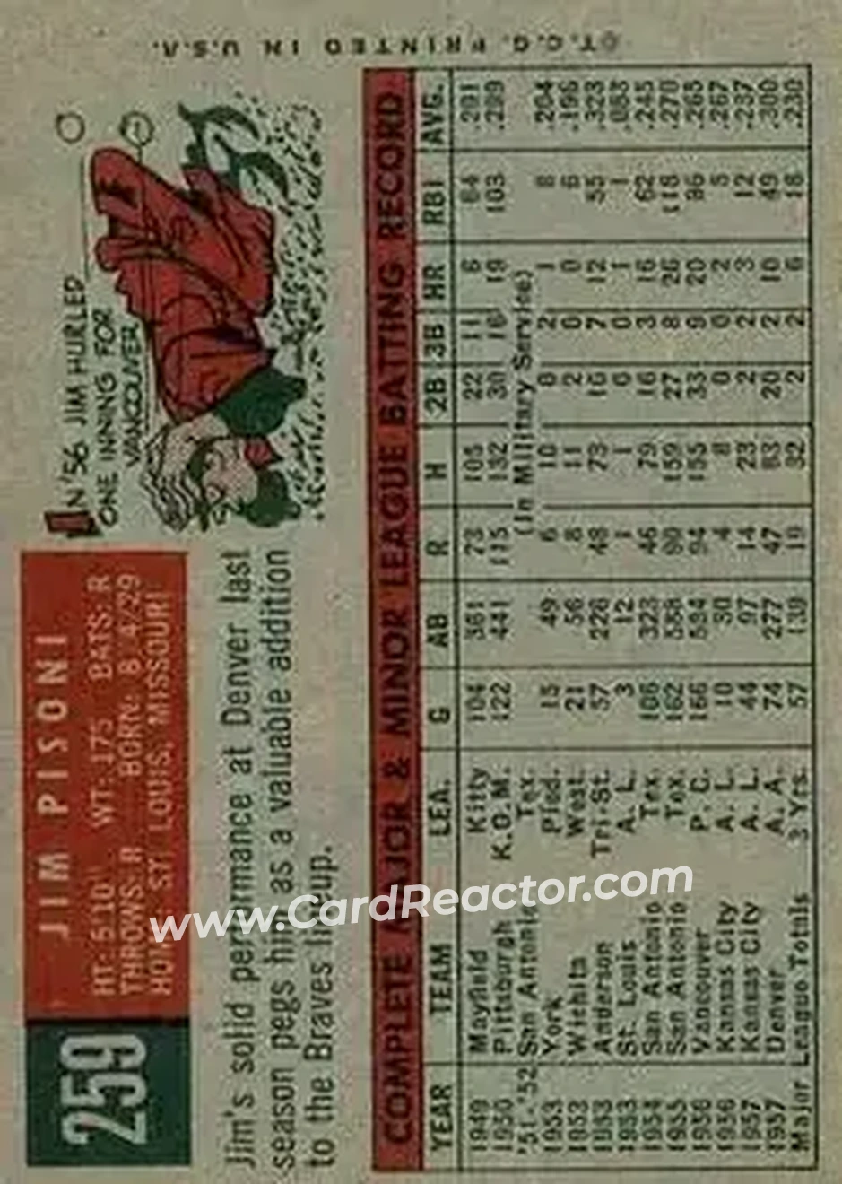 1959 Topps #259b - Jim Pisoni - Milwaukee Braves - Back