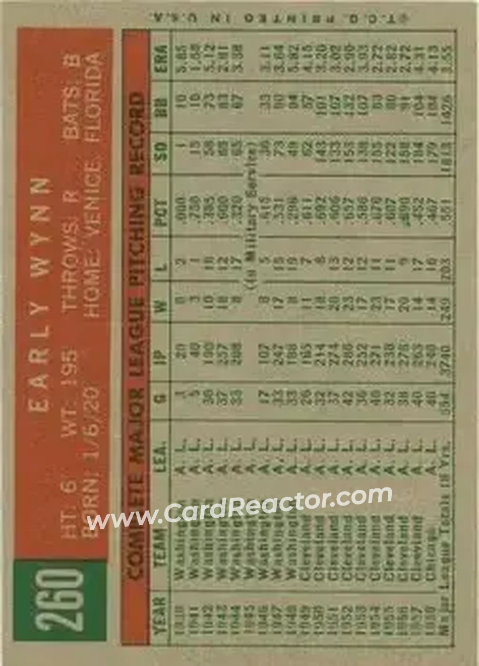 1959 Topps #260b - Early Wynn - Chicago White Sox - Back