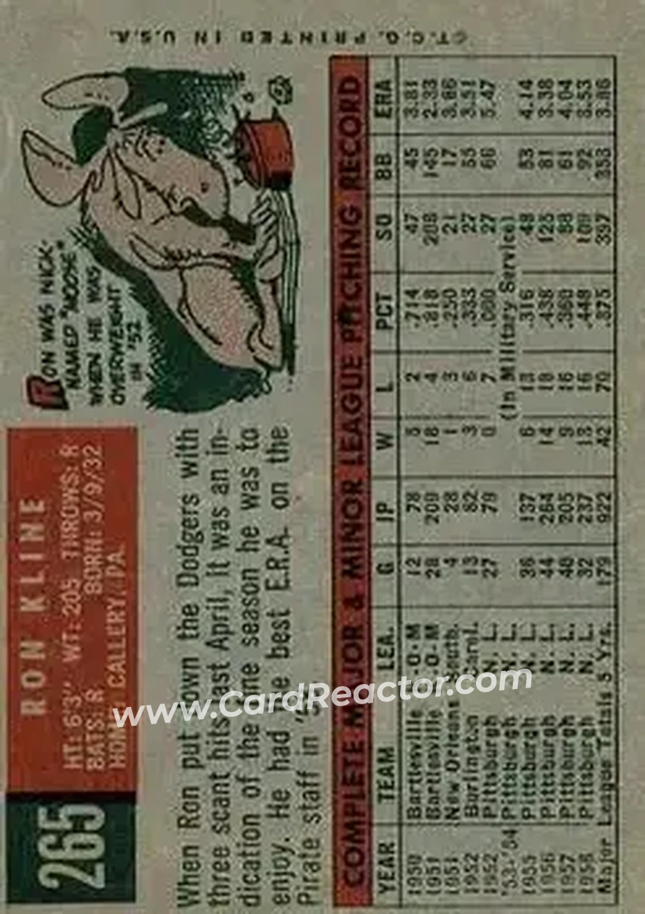 1959 Topps #265b - Ronnie Kline - Pittsburgh Pirates - Back