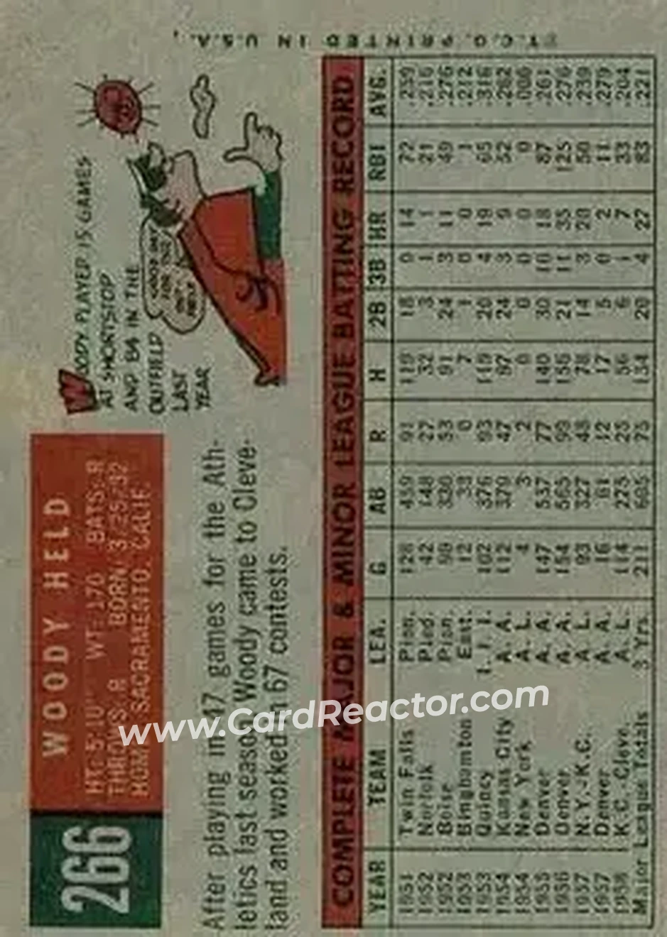 1959 Topps #266b - Woodie Held - Cleveland Indians - Back