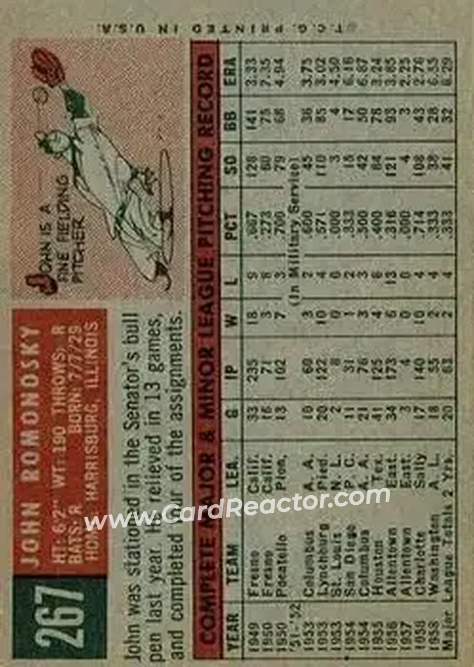1959 Topps #267b - John Romonosky - Washington Senators - Back