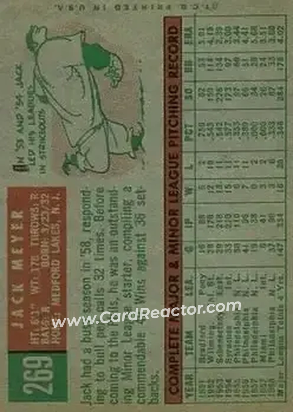 1959 Topps #269b - Jack Meyer - Philadelphia Phillies - Back 1959 Topps #269b - Jack Meyer - Philadelphia Phillies - Back