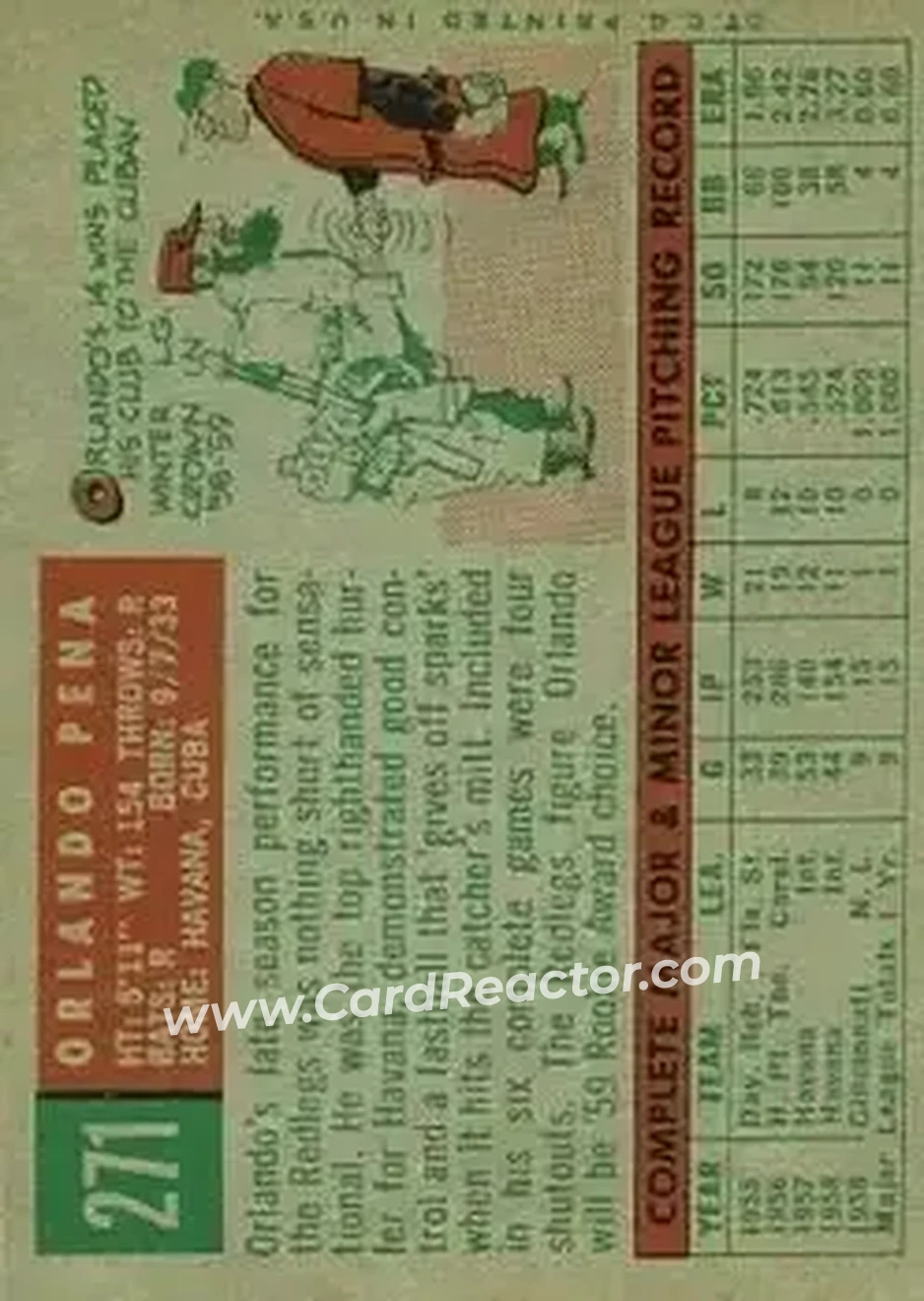 1959 Topps #271b - Orlando Pena - Cincinnati Redlegs - Back