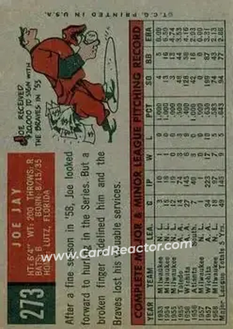 1959 Topps #273b - Joe Jay - Milwaukee Braves - Back