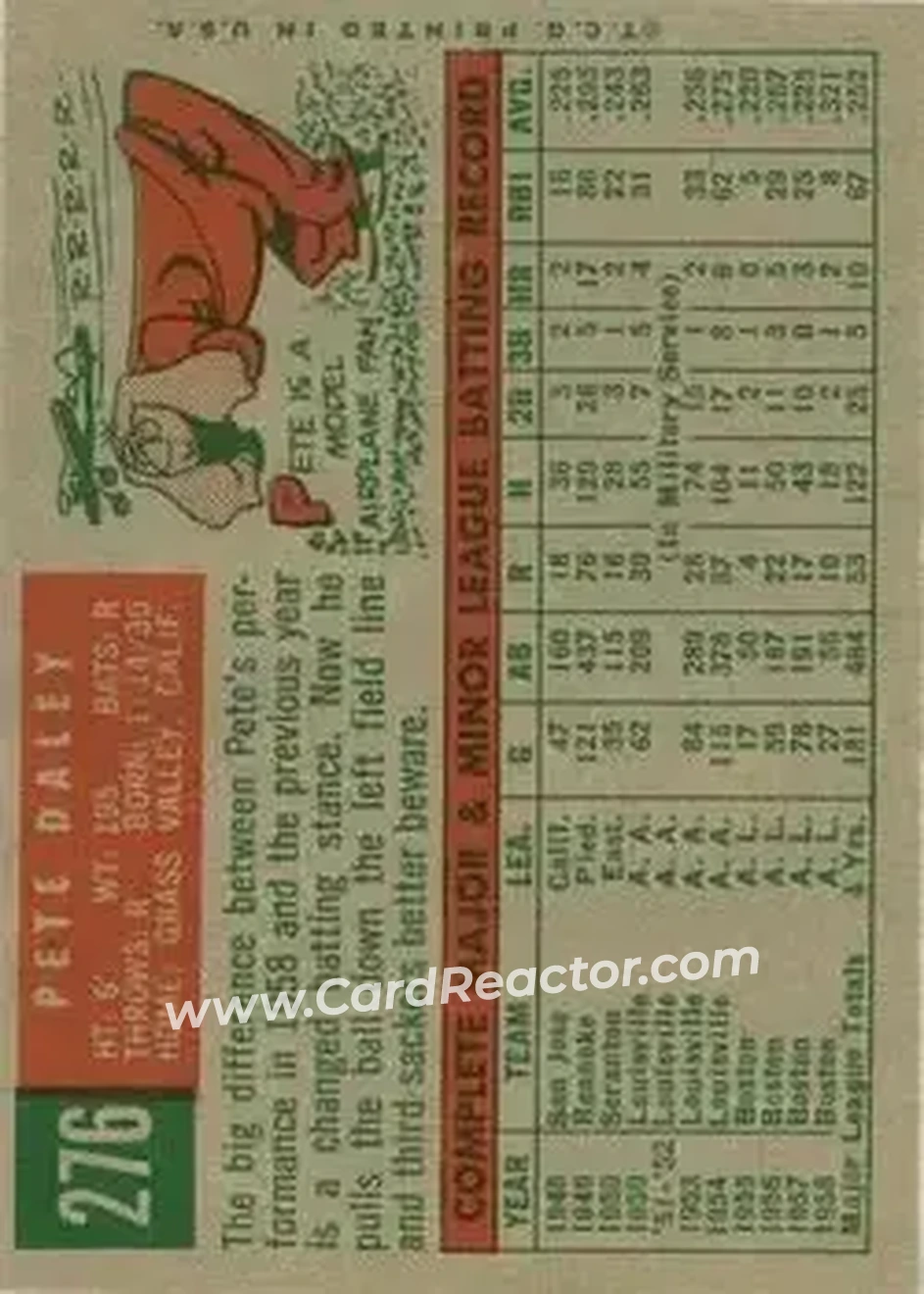 1959 Topps #276b - Pete Daley - Boston Red Sox - Back