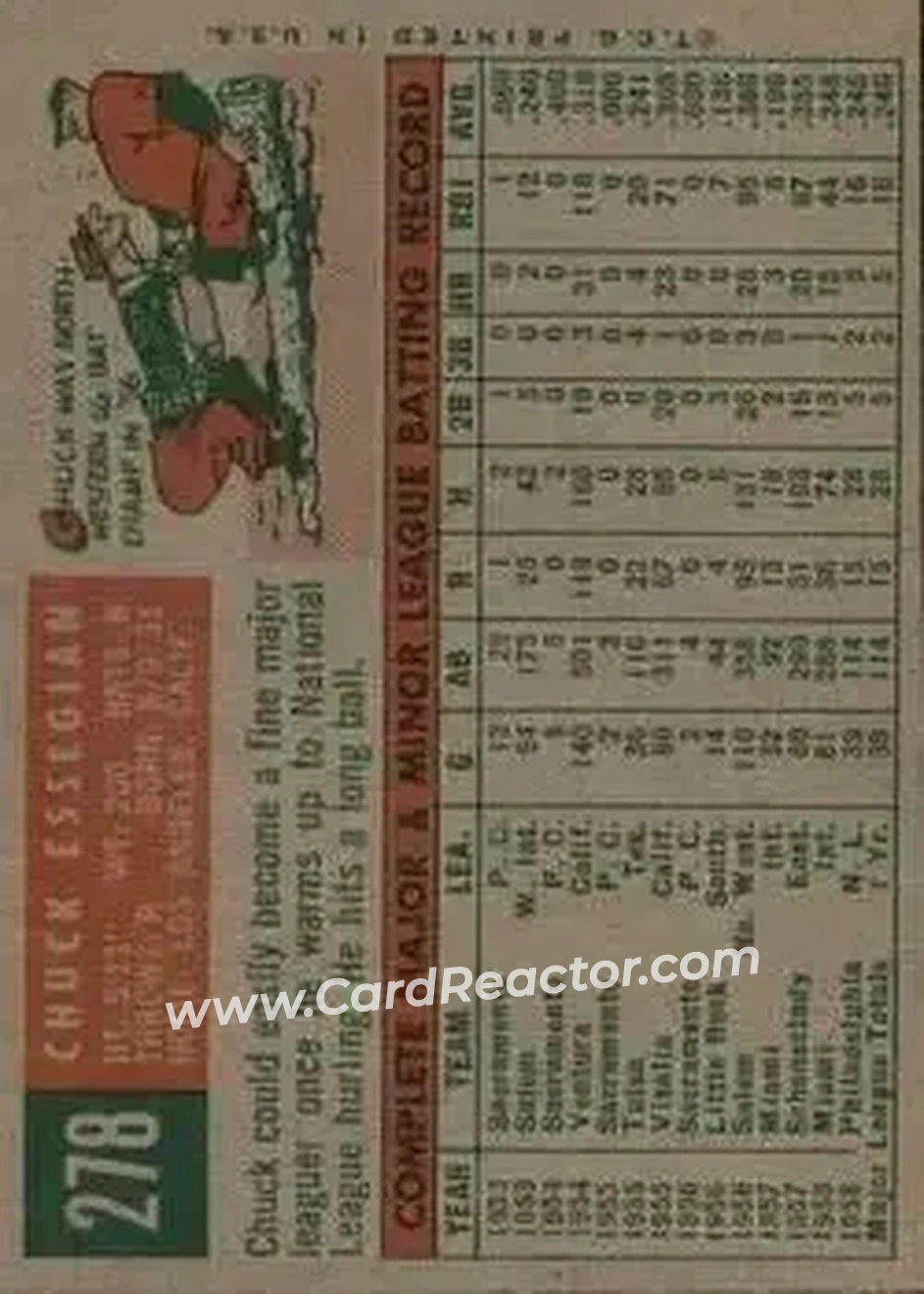 1959 Topps #278b - Chuck Essegian - St. Louis Cardinals - Back