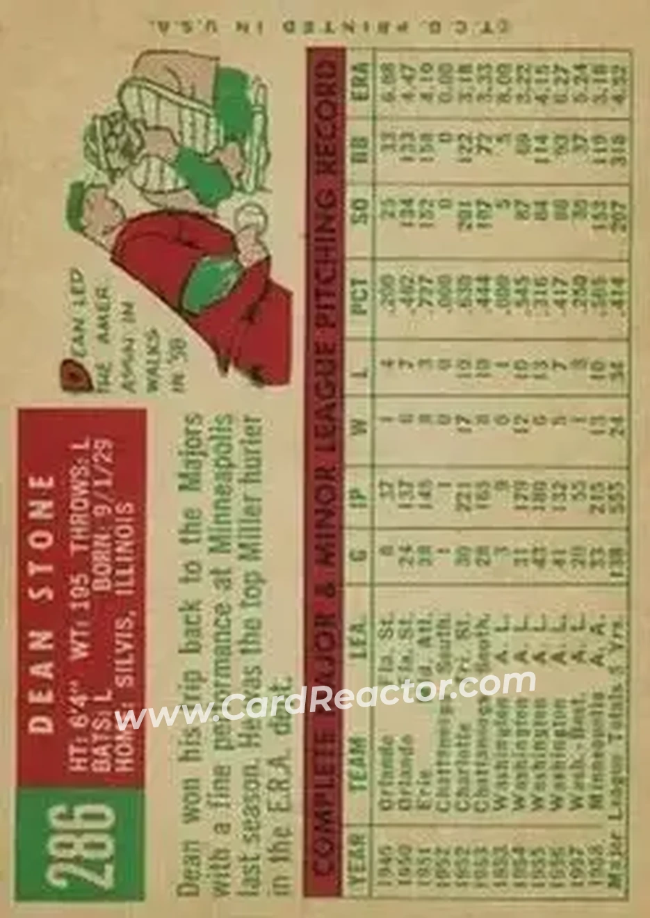 1959 Topps #286b - Dean Stone - Boston Red Sox - Back