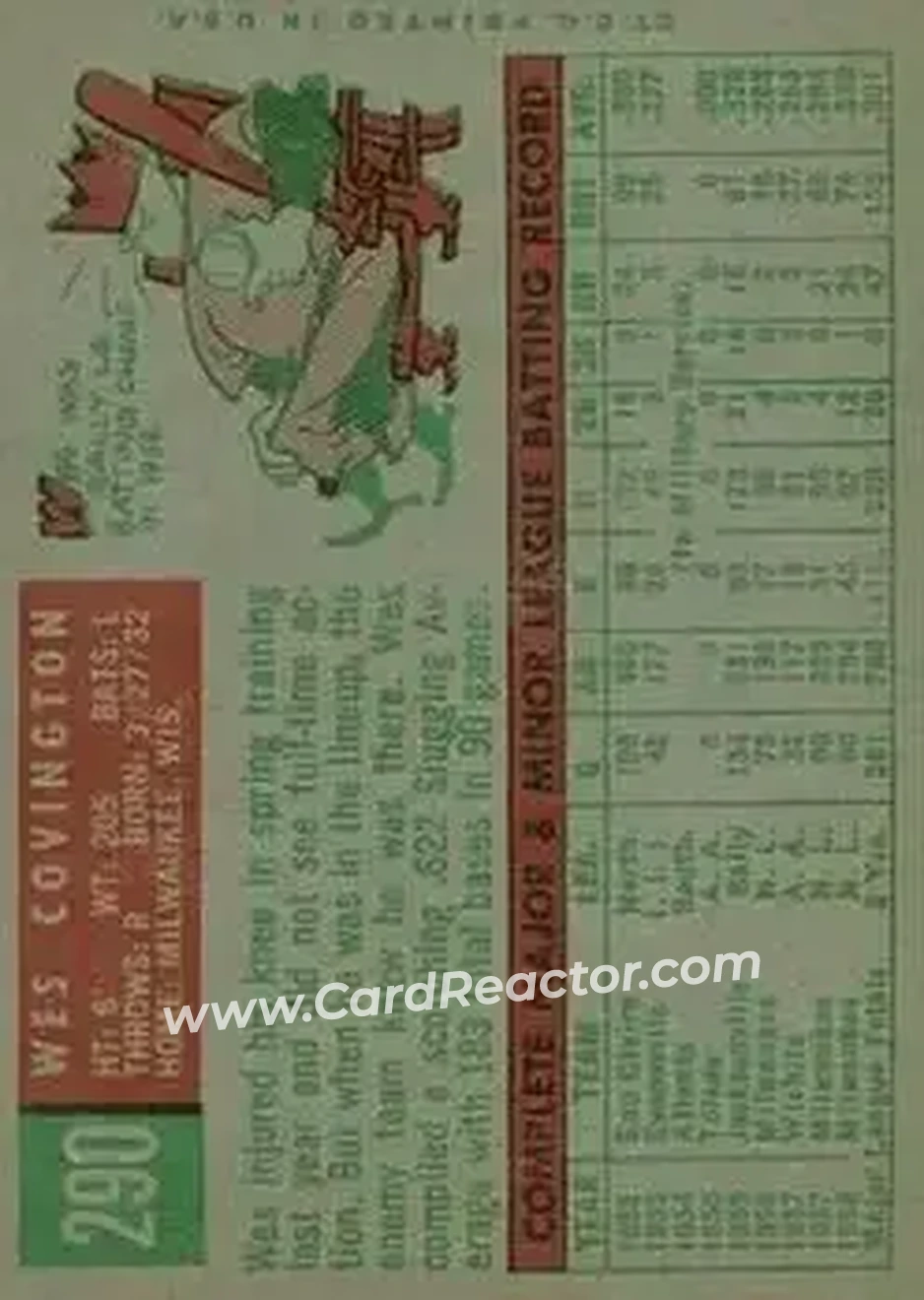 1959 Topps #290 - Wes Covington - Milwaukee Braves - Back