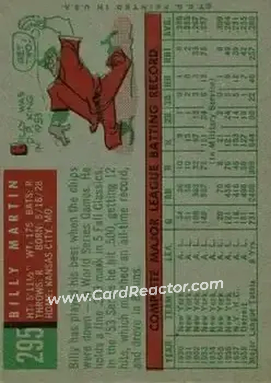 1959 Topps #295 - Billy Martin - Cleveland Indians - Back 1959 Topps #295 - Billy Martin - Cleveland Indians - Back
