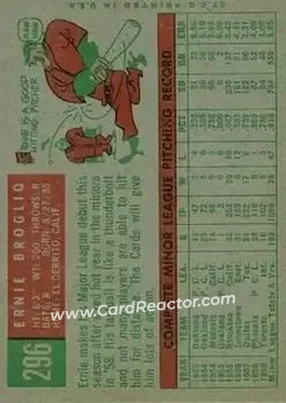 1959 Topps #296 - Ernie Broglio - St. Louis Cardinals - Back 1959 Topps #296 - Ernie Broglio - St. Louis Cardinals - Back