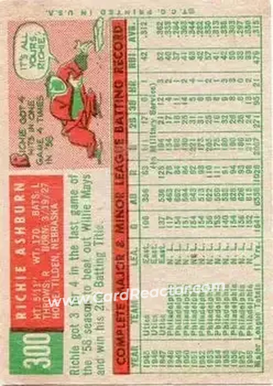 1959 Topps #300 - Richie Ashburn - Philadelphia Phillies - Back