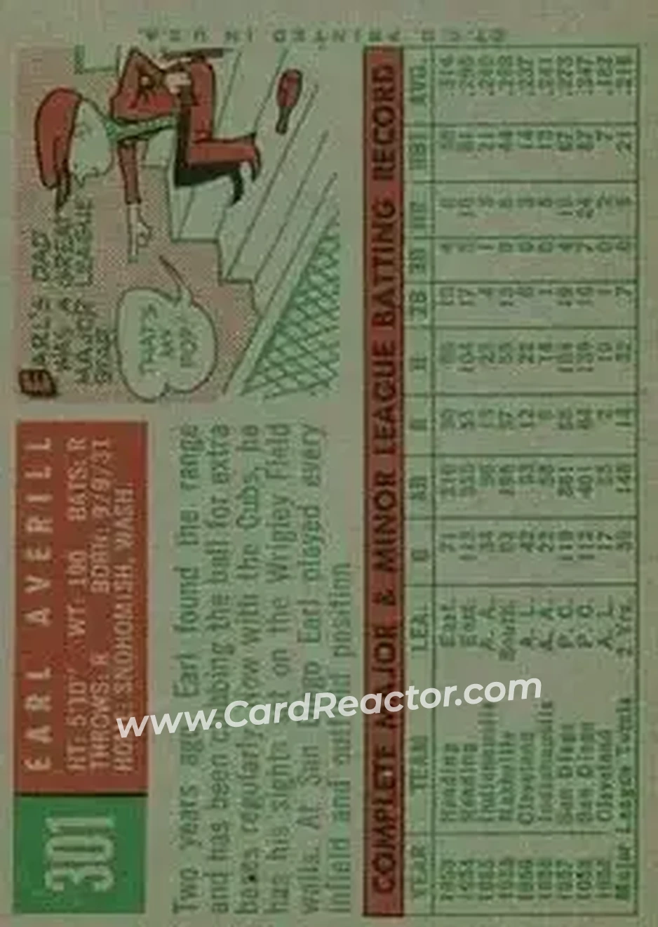 1959 Topps #301 - Earl Averill - Chicago Cubs - Back