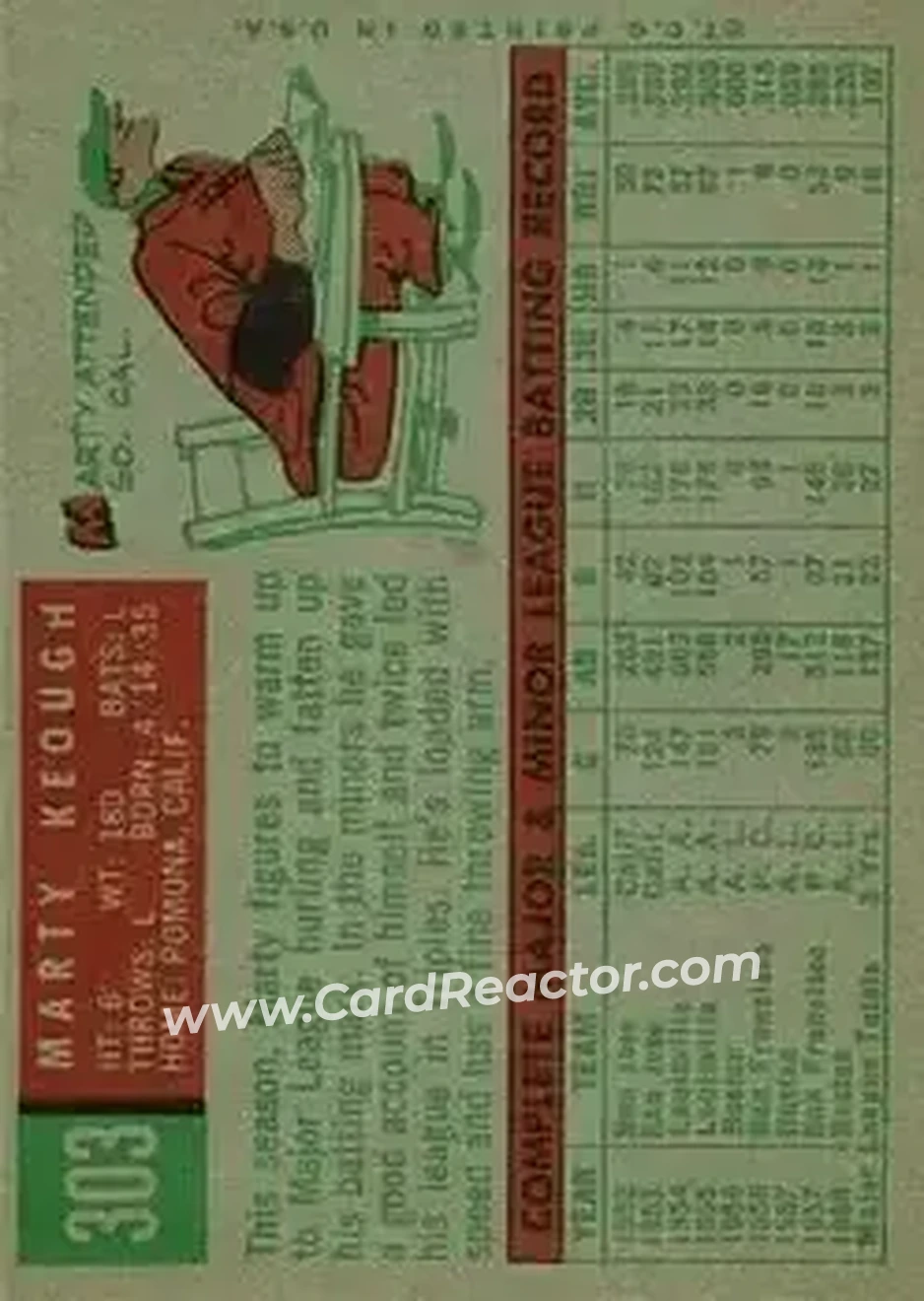 1959 Topps #303 - Marty Keough - Boston Red Sox - Back