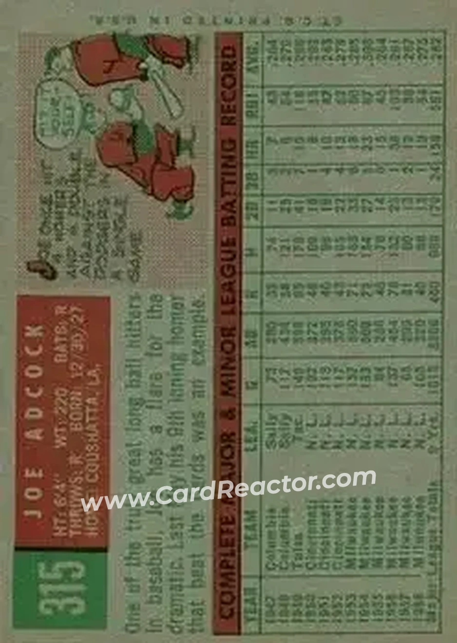 1959 Topps #315 - Joe Adcock - Milwaukee Braves - Back