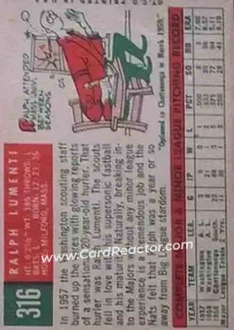 1959 Topps #316b - Ralph Lumenti - Washington Senators - Back 1959 Topps #316b - Ralph Lumenti - Washington Senators - Back