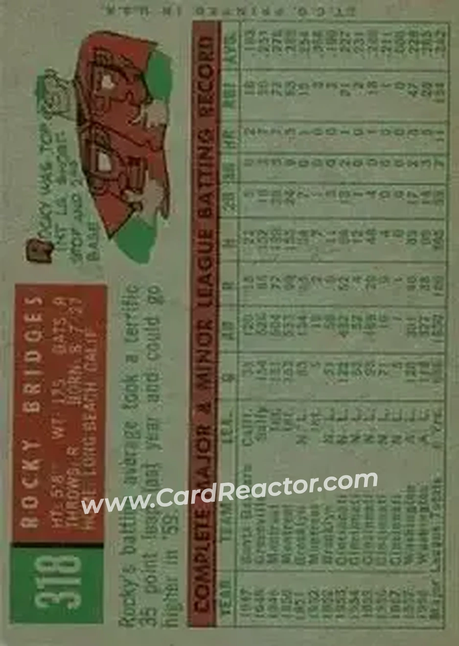 1959 Topps #318 - Rocky Bridges - Detroit Tigers - Back