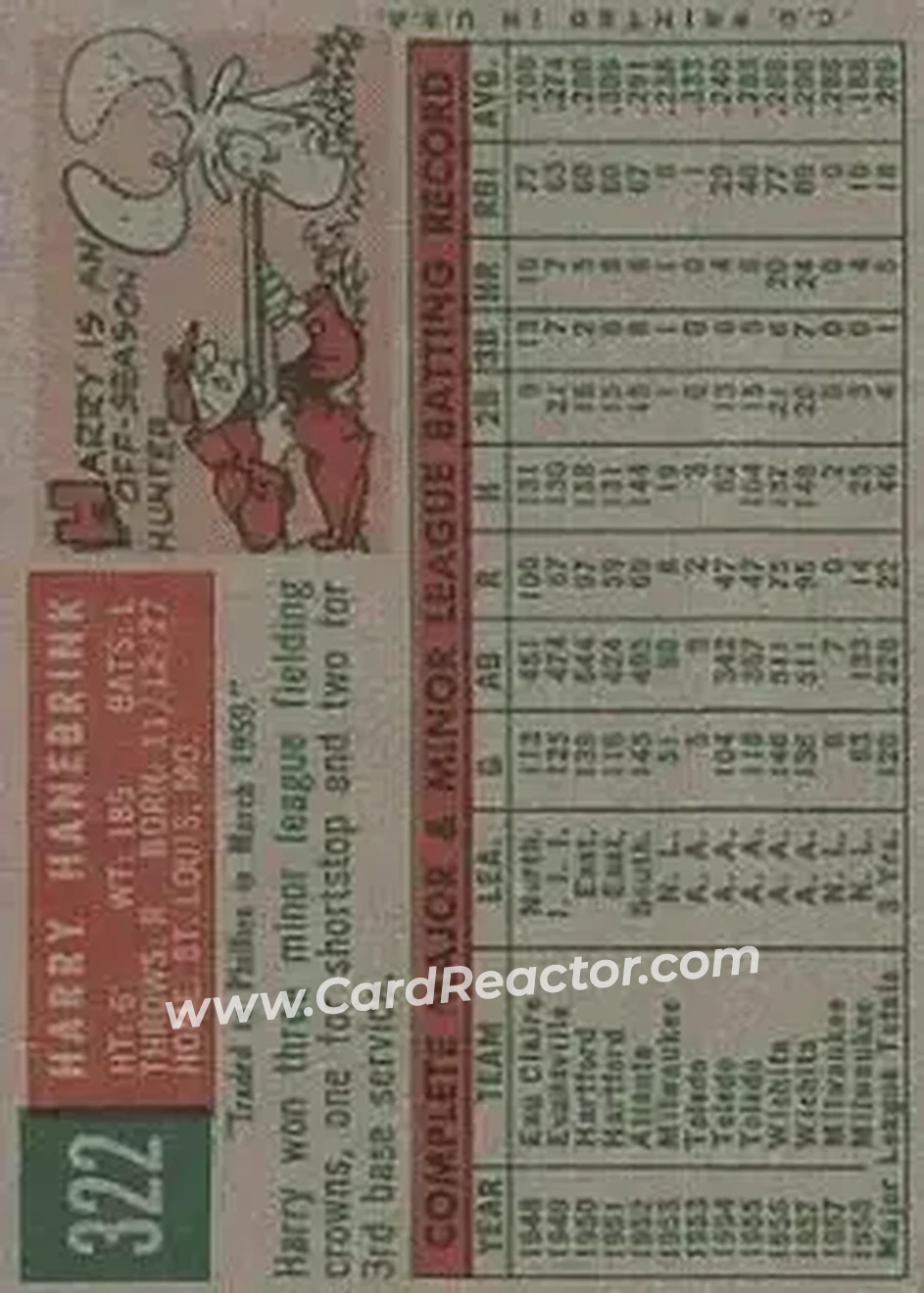 1959 Topps #322b - Harry Hanebrink - Philadelphia Phillies - Back