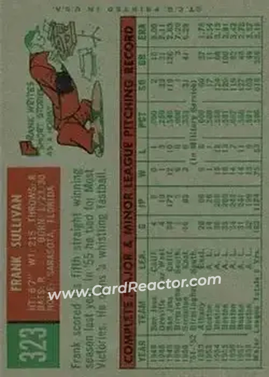 1959 Topps #323 - Frank Sullivan - Boston Red Sox - Back