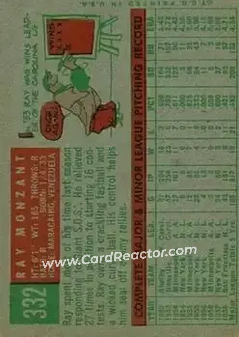 1959 Topps #332 - Ray Monzant - San Francisco Giants - Back 1959 Topps #332 - Ray Monzant - San Francisco Giants - Back