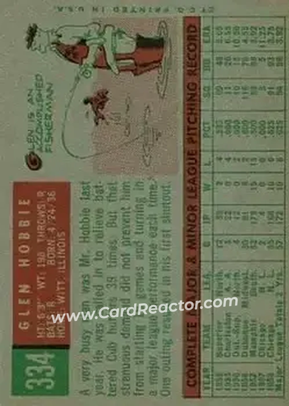 1959 Topps #334 - Glen Hobbie - Chicago Cubs - Back 1959 Topps #334 - Glen Hobbie - Chicago Cubs - Back