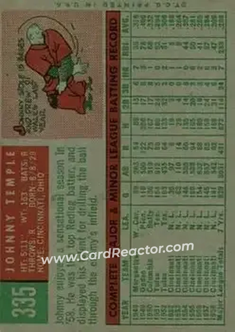 1959 Topps #335 - Johnny Temple - Cincinnati Redlegs - Back