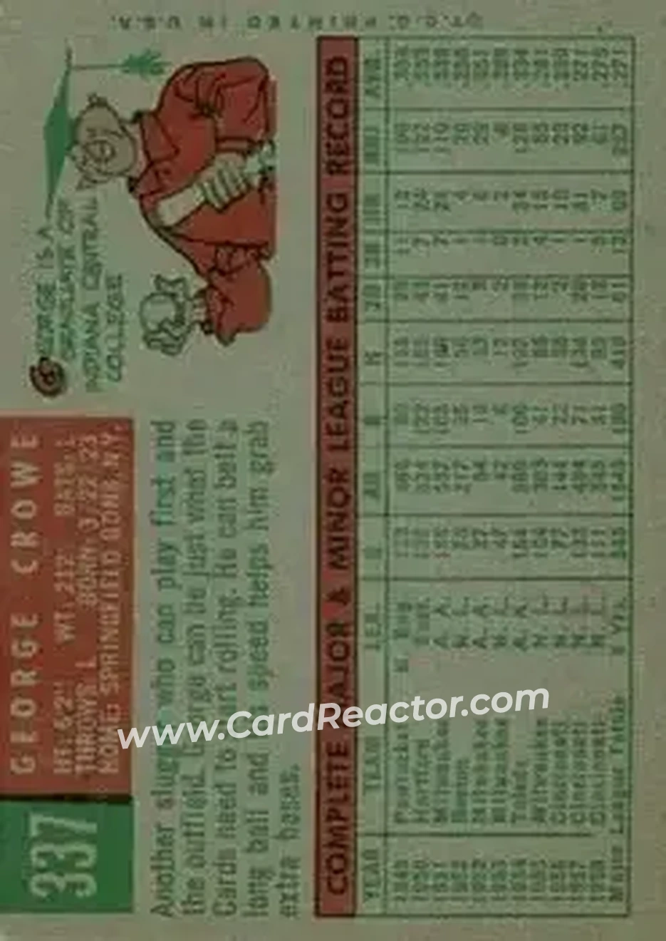 1959 Topps #337 - George Crowe - St. Louis Cardinals - Back