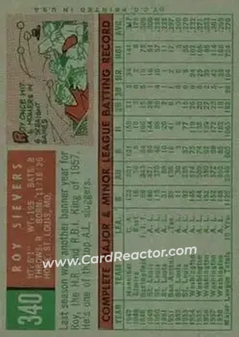 1959 Topps #340 - Roy Sievers - Washington Senators - Back