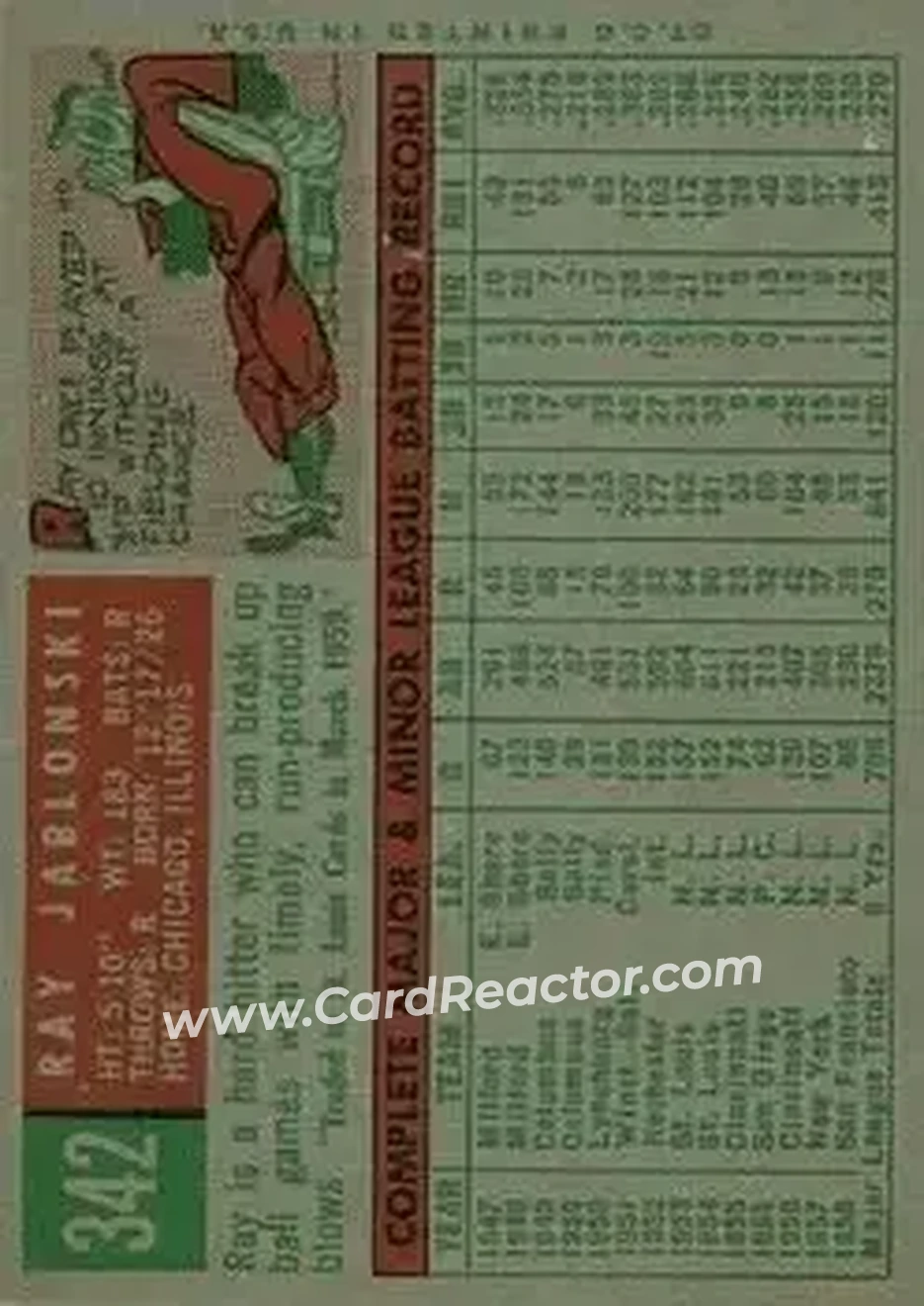 1959 Topps #342 - Ray Jablonski - San Francisco Giants - Back