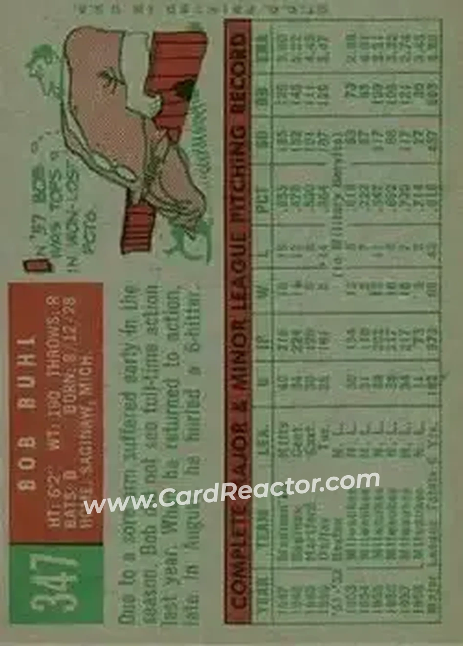1959 Topps #347 - Bob Buhl - Milwaukee Braves - Back
