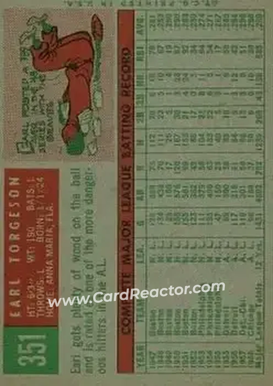 1959 Topps #351 - Earl Torgeson - Chicago White Sox - Back