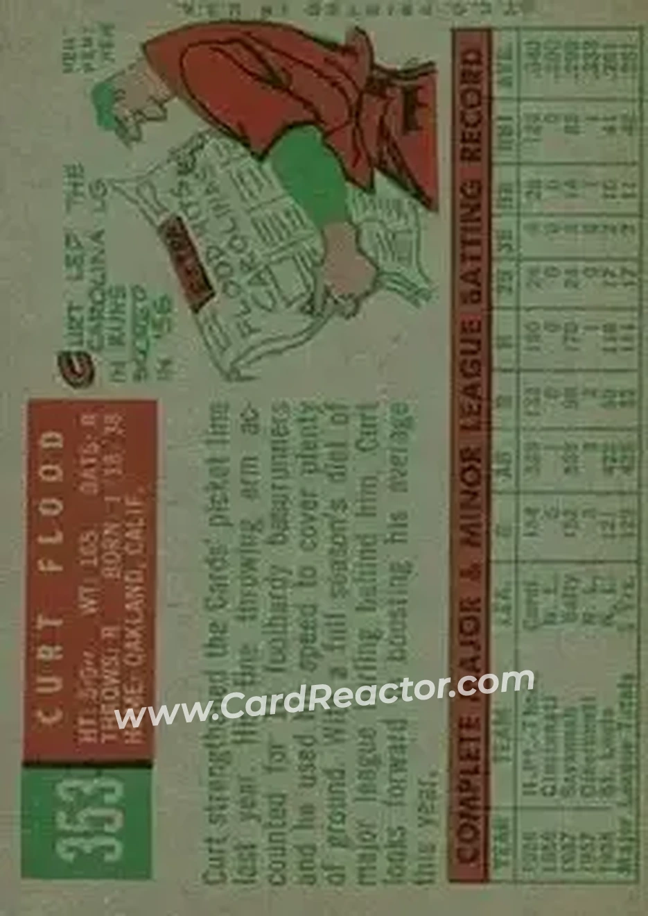 1959 Topps #353 - Curt Flood - St. Louis Cardinals - Back