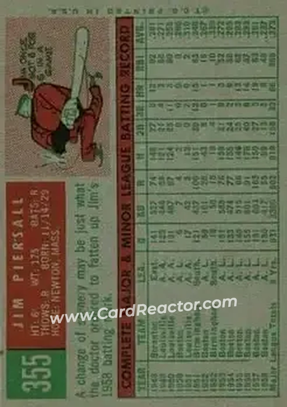 1959 Topps #355 - Jim Piersall - Cleveland Indians - Back 1959 Topps #355 - Jim Piersall - Cleveland Indians - Back