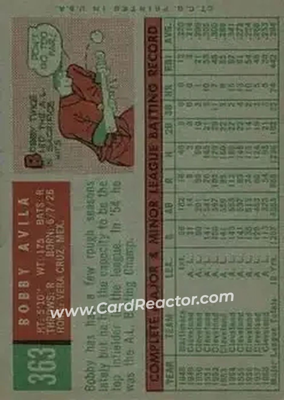1959 Topps #363 - Roberto Avila - Baltimore Orioles - Back