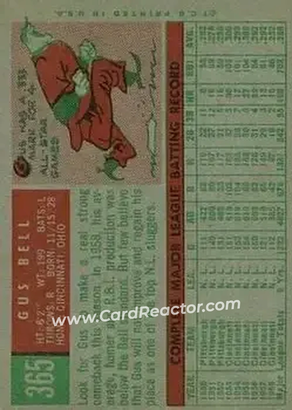 1959 Topps #365 - Dave Bell - Cincinnati Redlegs - Back