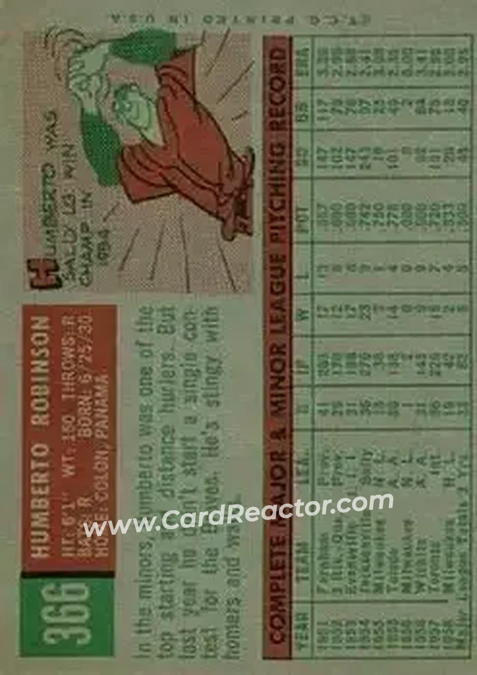 1959 Topps #366 - Humberto Robinson - Milwaukee Braves - Back