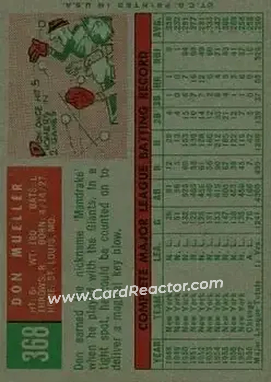 1959 Topps #368 - Don Mueller - Chicago White Sox - Back