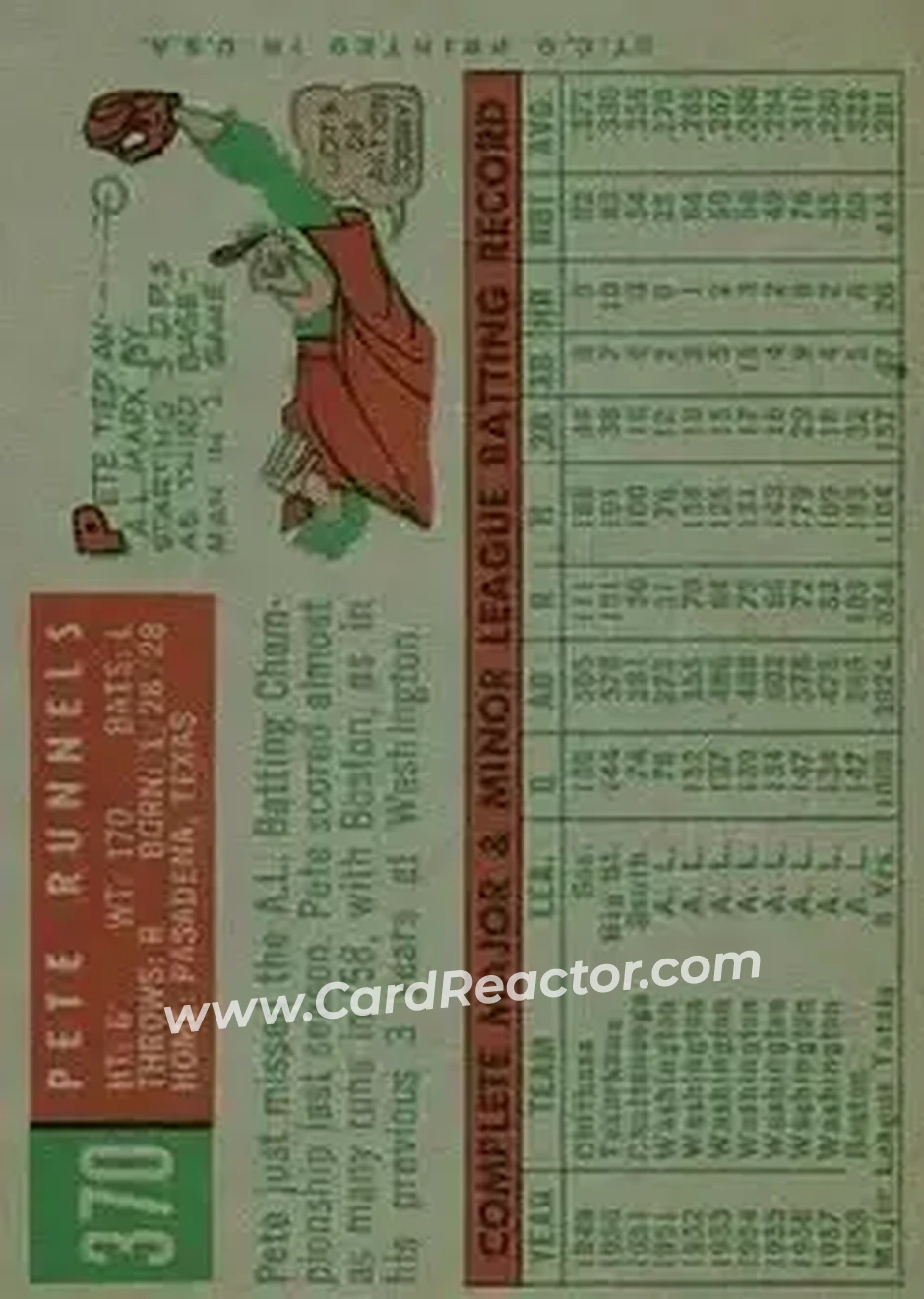 1959 Topps #370 - Pete Runnels - Boston Red Sox - Back
