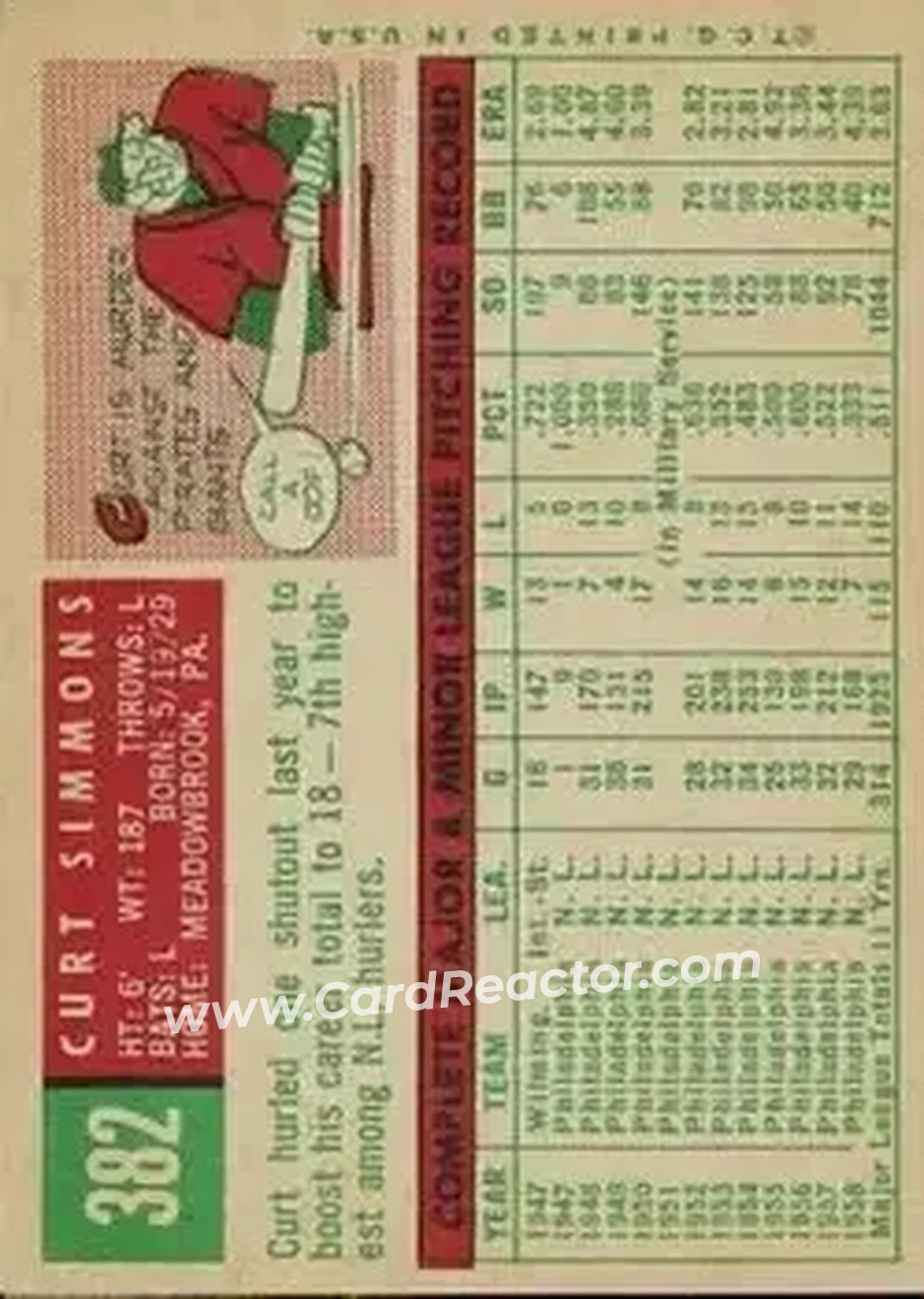 1959 Topps #382 - Curt Simmons - Philadelphia Phillies - Back 1959 Topps #382 - Curt Simmons - Philadelphia Phillies - Back