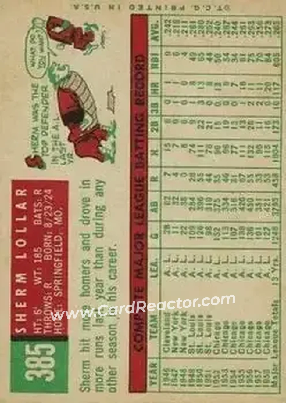 1959 Topps #385 - Sherman Lollar - Chicago White Sox - Back 1959 Topps #385 - Sherman Lollar - Chicago White Sox - Back
