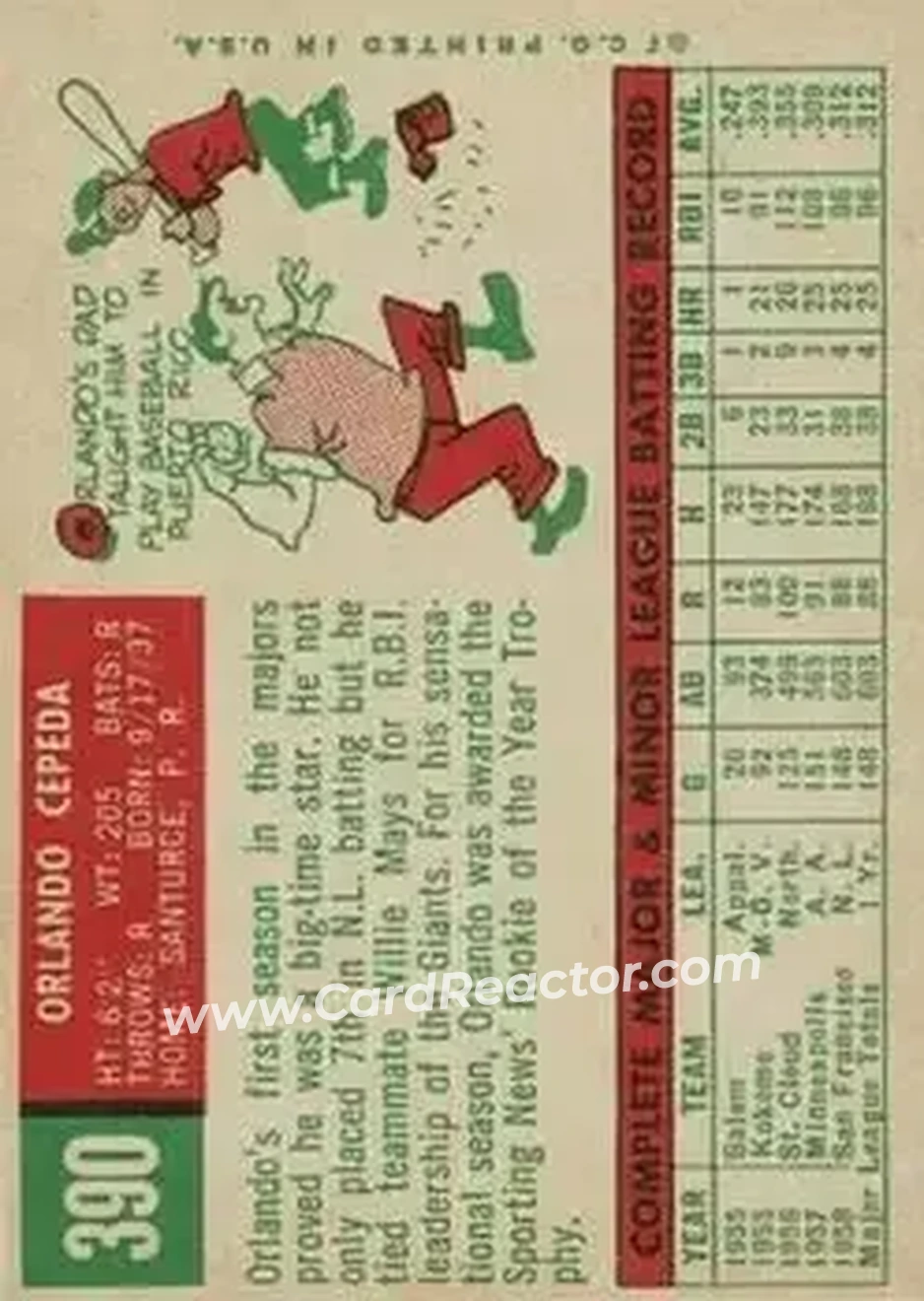1959 Topps #390 - Orlando Cepeda - San Francisco Giants - Back