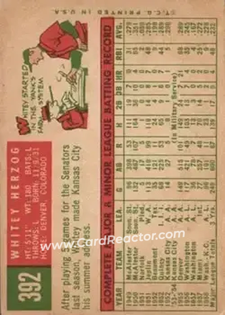 1959 Topps #392 - Whitey Herzog - Kansas City Athletics - Back