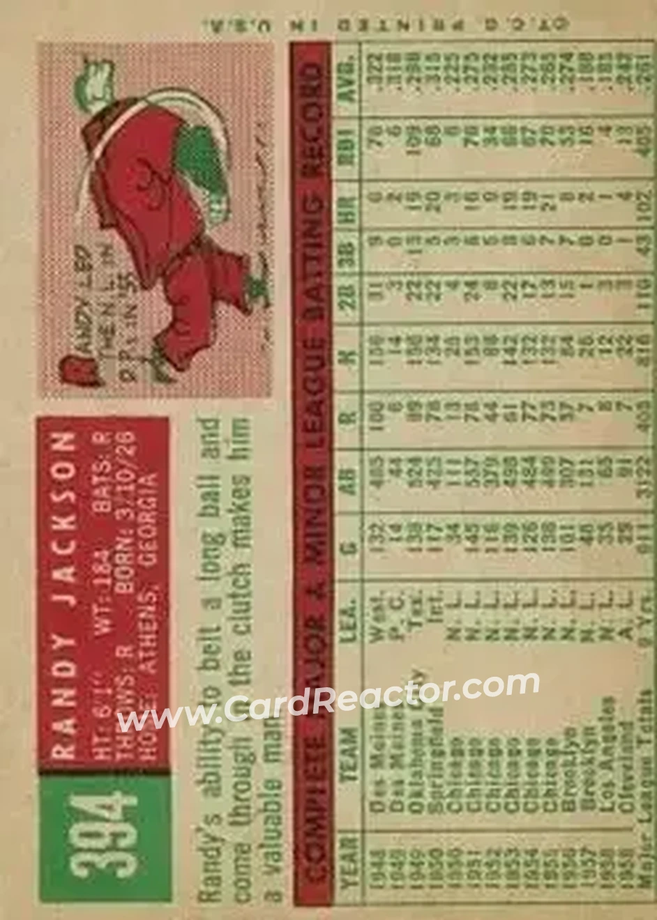 1959 Topps #394 - Randy Jackson - Cleveland Indians - Back