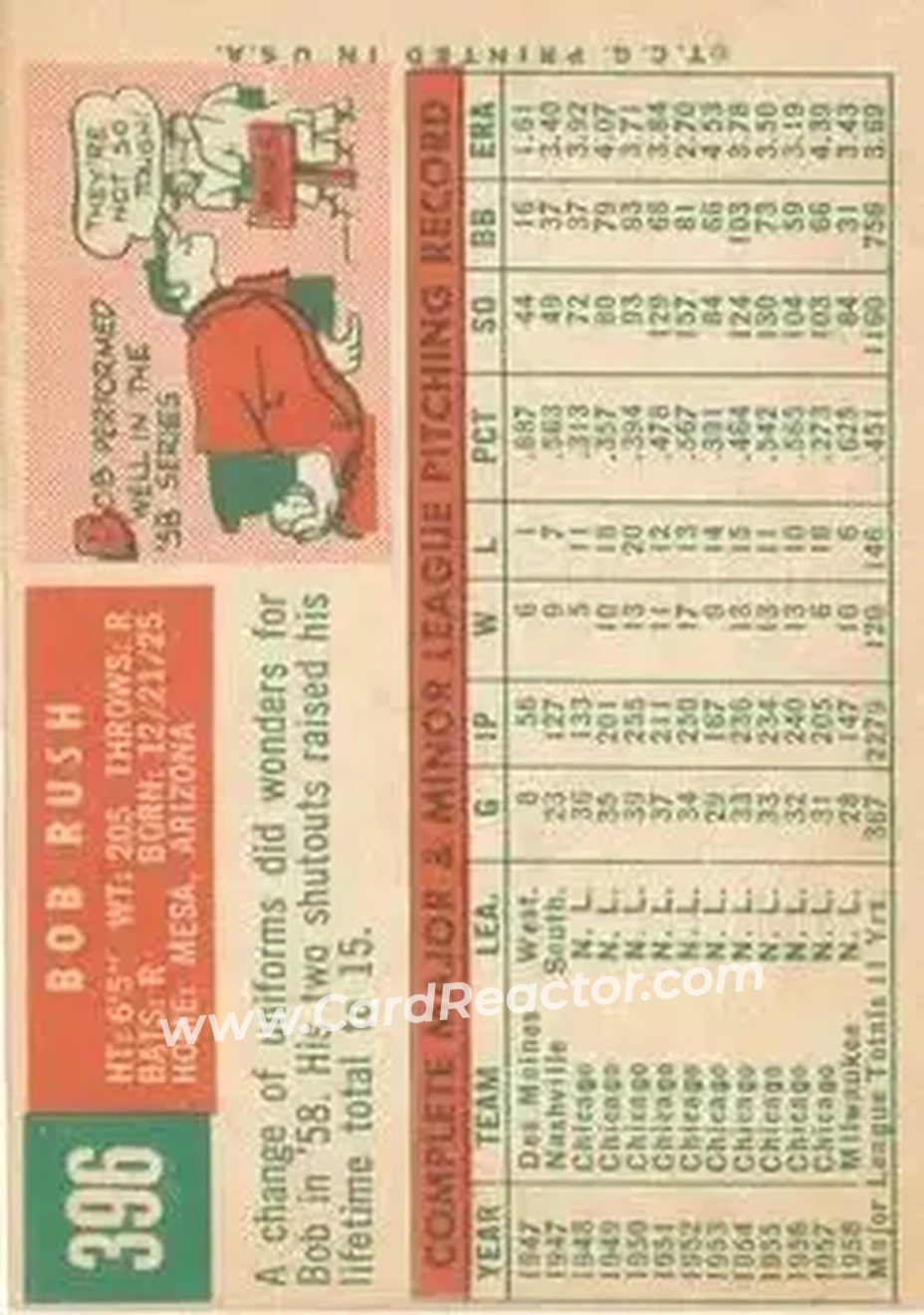 1959 Topps #396 - Bob Rush - Milwaukee Braves - Back 1959 Topps #396 - Bob Rush - Milwaukee Braves - Back