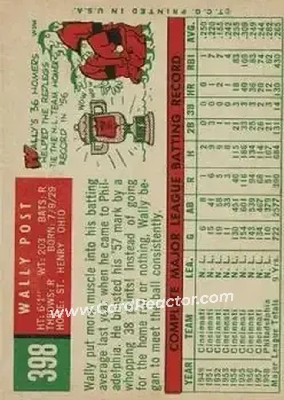 1959 Topps #398 - Wally Post - Philadelphia Phillies - Back