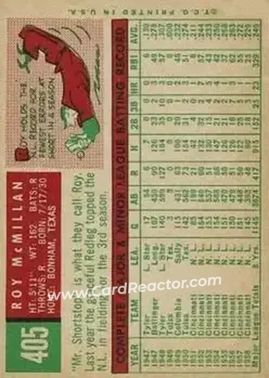 1959 Topps #405 - Roy McMillan - Cincinnati Redlegs - Back