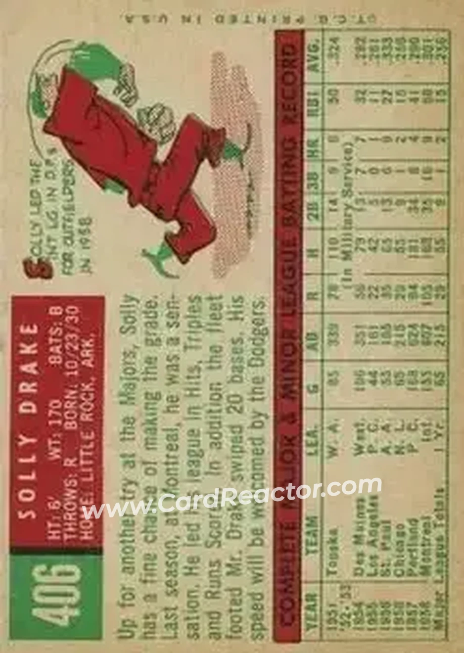 1959 Topps #406 - Solly Drake - Los Angeles Dodgers - Back 1959 Topps #406 - Solly Drake - Los Angeles Dodgers - Back