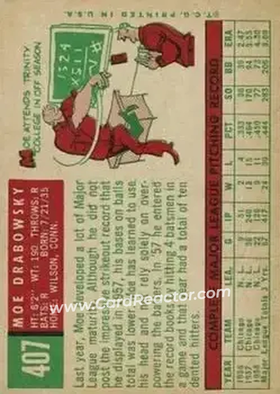 1959 Topps #407 - Moe Drabowsky - Chicago Cubs - Back 1959 Topps #407 - Moe Drabowsky - Chicago Cubs - Back