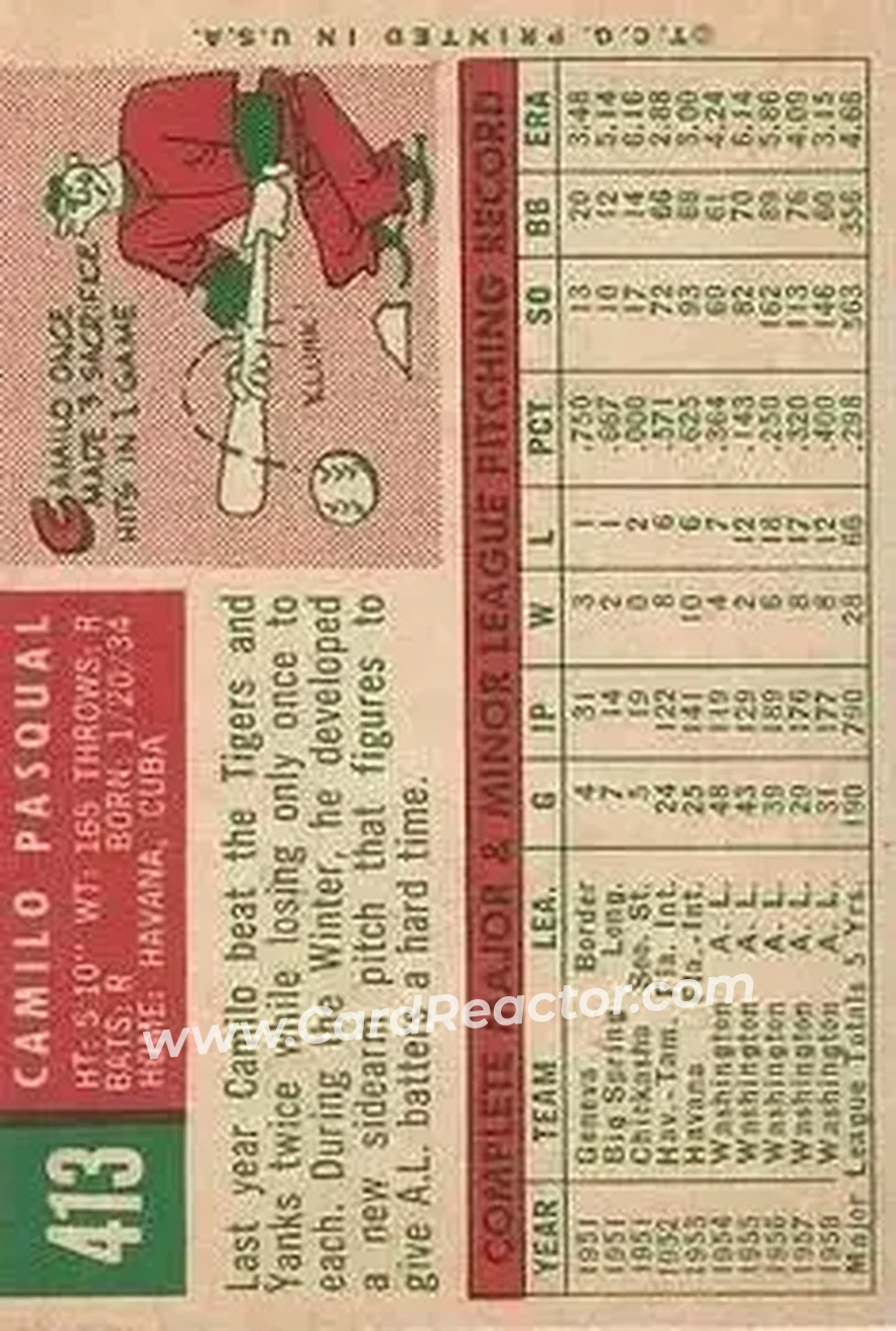1959 Topps #413 - Camilo Pascual - Washington Senators - Back